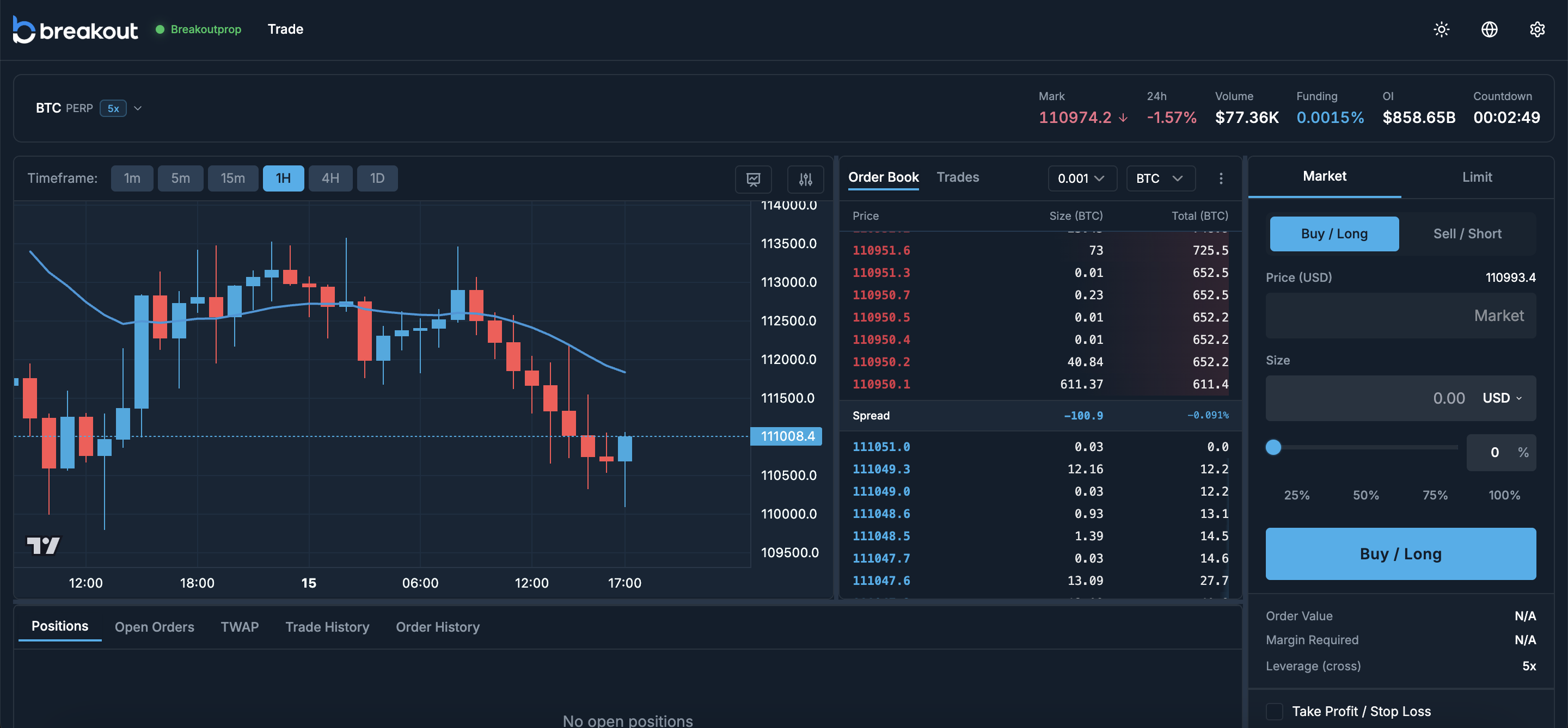 Hyperfunded Trade Terminal - Live trading interface with charts, indicators, and order book
